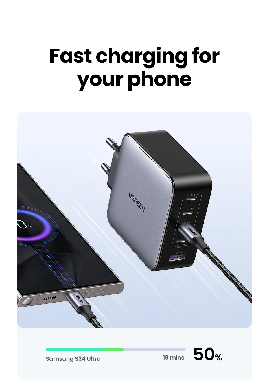 Chargeur GaN UGREEN 100W - 5 Ports USB-C - Charge Rapide PD QC4.0 pour MacBook, iPhone 17/16/15 Pro, Laptop, Tablette