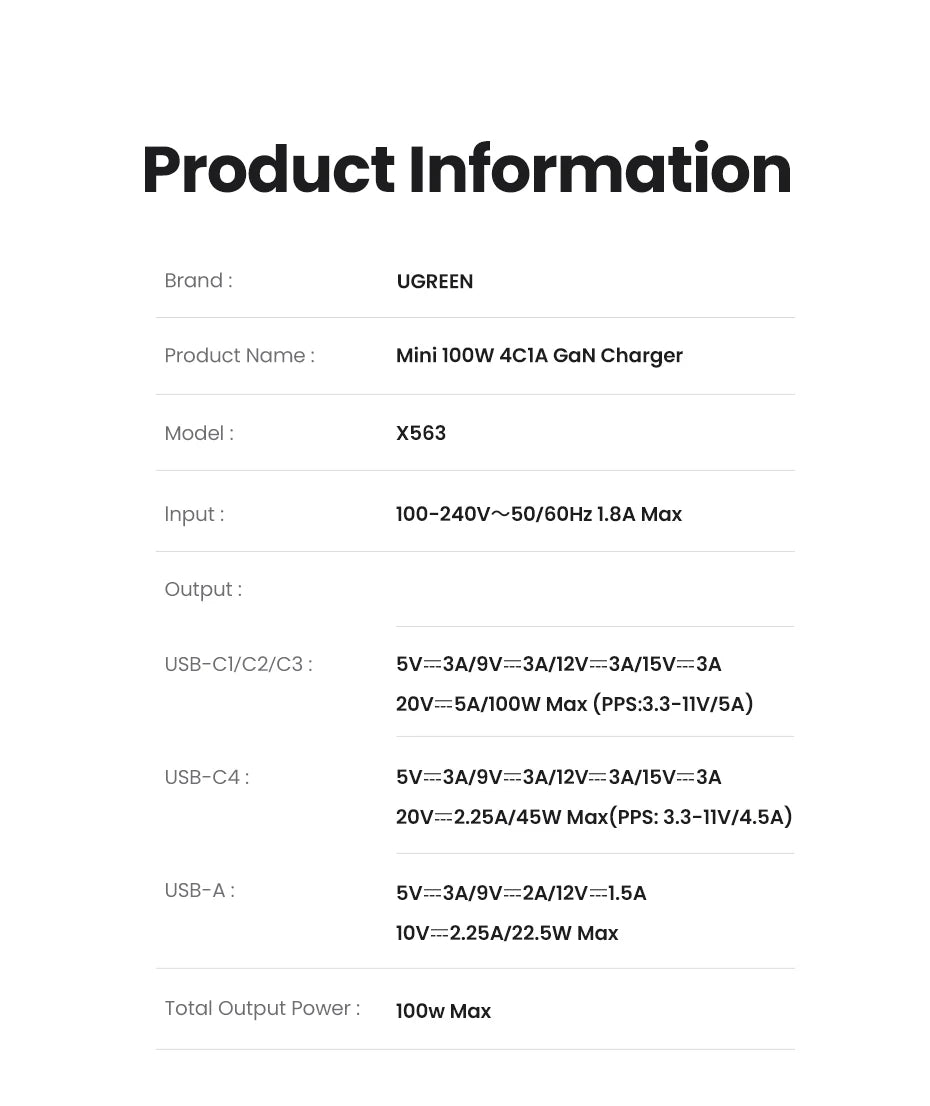 Chargeur GaN UGREEN 100W - 5 Ports USB-C - Charge Rapide PD QC4.0 pour MacBook, iPhone 17/16/15 Pro, Laptop, Tablette