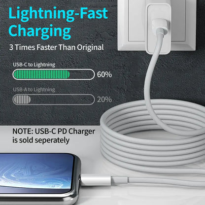 Câble USB-C vers Lightning Certifié MFi - Charge Rapide pour iPhone 13, 12, 11 - LAIHONEN