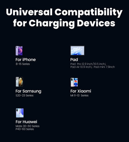 Chargeur Voiture USB-C Toocki 45W PD - Mini Adaptateur Charge Rapide avec Anneau pour iPhone 15, 14 Pro, Xiaomi, Huawei