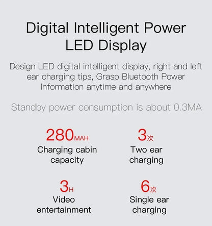 Écouteurs Bluetooth Sans Fil E6S TWS avec Réduction de Bruit et Microphone Waterproof