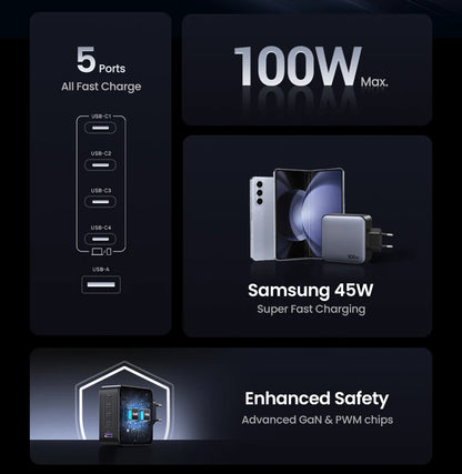 Chargeur GaN UGREEN 100W - 5 Ports USB-C - Charge Rapide PD QC4.0 pour MacBook, iPhone 17/16/15 Pro, Laptop, Tablette