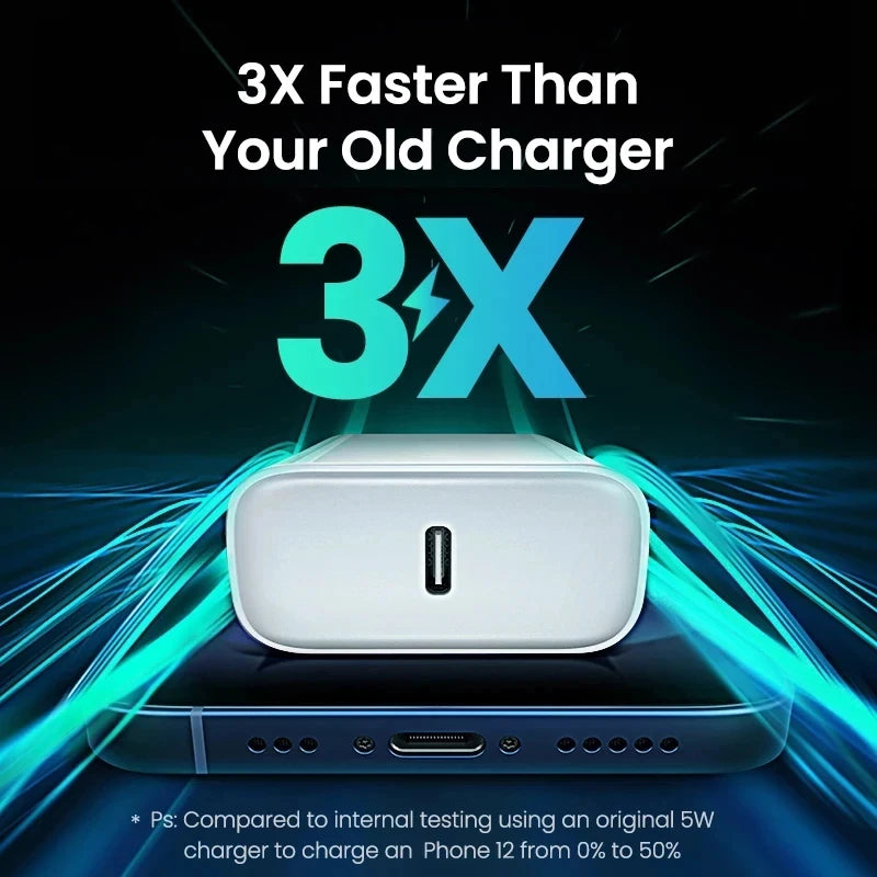 Chargeur Rapide USB-C 35W PD pour iPhone 17, 16, 15, 14, 13, 12, 11 Pro Max - Adaptateur Secteur Charge Rapide