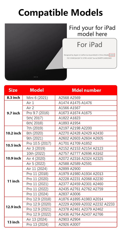 Étui avec Support pour iPad Air 11" 2025, iPad Pro 11/12.9", iPad 10ème/11ème Génération - Compatible M2/M3/M4/M5