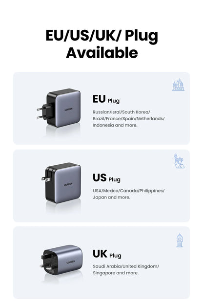 Chargeur GaN UGREEN 100W - 5 Ports USB-C - Charge Rapide PD QC4.0 pour MacBook, iPhone 17/16/15 Pro, Laptop, Tablette